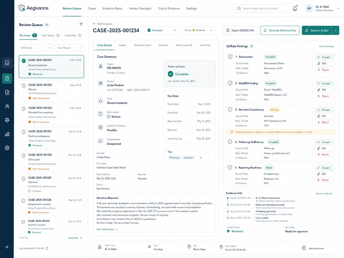 Aegivance case review workspace — review queue, case detail, and findings panel